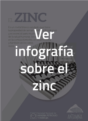 mineral zinc
