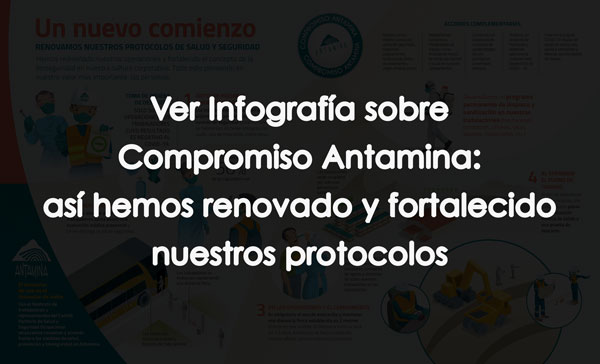 Antamina contra el coronavirus